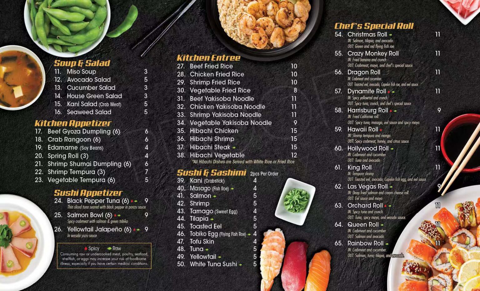 Menu – Sushi Heaven